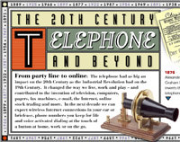 timeline of the telephone